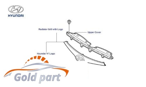 جلو پنجره هیوندای I20